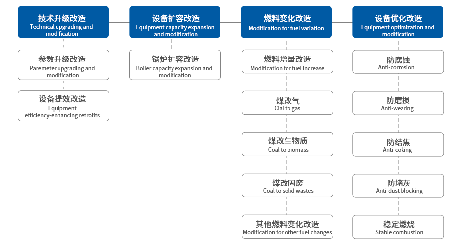3377体育-权威体育赛事平台-中国官方网站