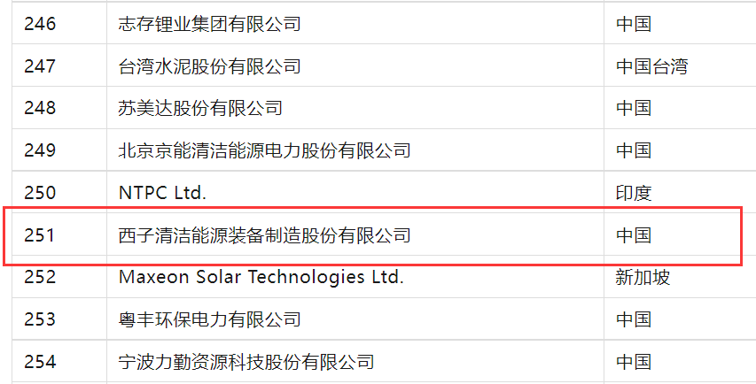 3377体育-权威体育赛事平台-中国官方网站