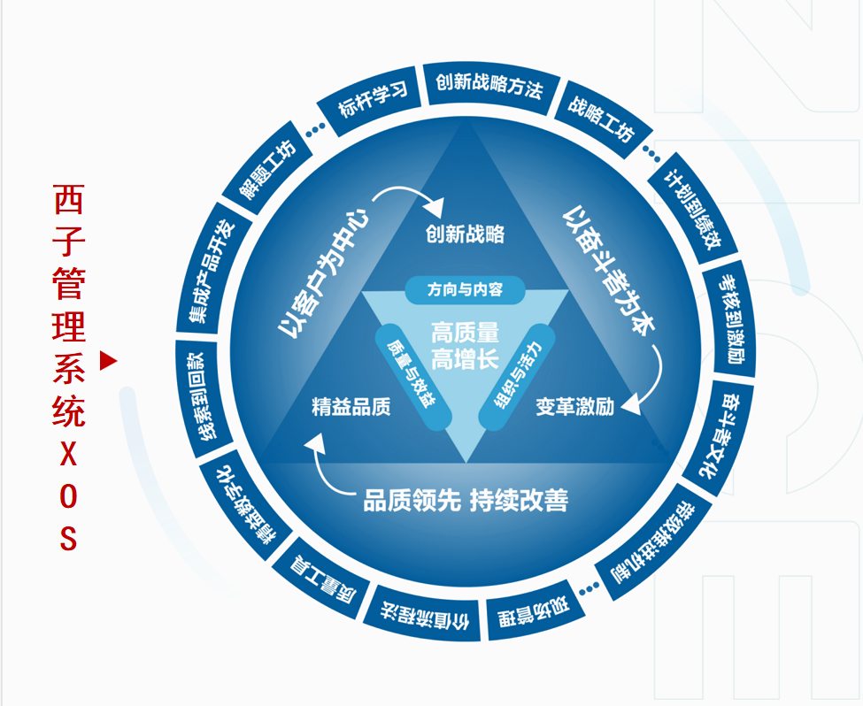 3377体育-权威体育赛事平台-中国官方网站