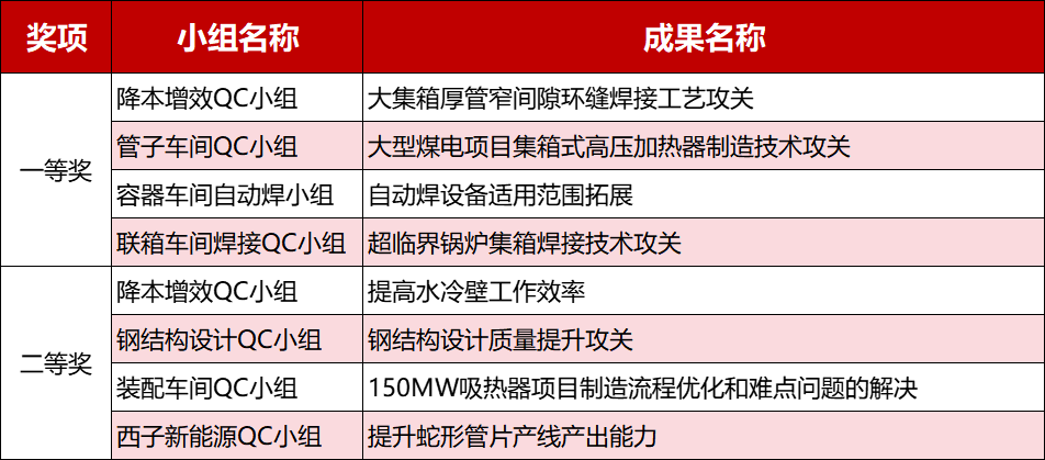 3377体育-权威体育赛事平台-中国官方网站