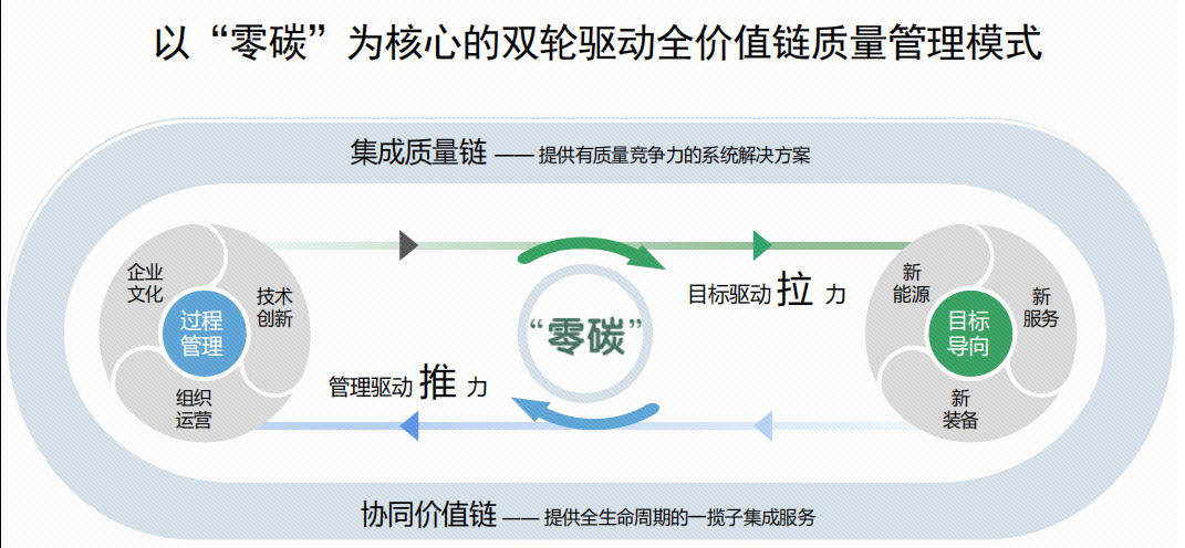3377体育-权威体育赛事平台-中国官方网站
